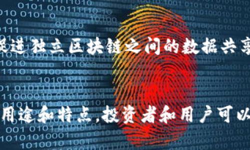 虚拟币（或称加密货币）种类繁多，以下是一些主要的虚拟币类型及其简要说明：

### 1. 比特币（Bitcoin）
比特币是第一种也是最知名的加密货币。它于2009年由一个化名为中本聪（Satoshi Nakamoto）的人或团队创建。比特币使用区块链技术，具有去中心化和不可篡改的特性。它主要用于价值储存和交易。

### 2. 以太坊（Ethereum）
以太坊是一个开源的区块链平台，支持智能合约的创建。以太坊的原生货币是以太币（Ether），它不仅可以用于交易，还可以在平台上执行各种去中心化应用程序（DApp）。

### 3. 莱特币（Litecoin）
莱特币是比特币的“轻量级”版本，创建于2011年。其交易确认时间较短，算力要求低。莱特币采用了不同的挖矿算法，使得普通用户更容易参与挖矿。

### 4. 瑞波币（Ripple）
瑞波币的目的是为了简化跨国支付。它的主要特点是快速交易确认和低费用。瑞波协议不仅支持数字货币交易，还支持其他资产的转移。

### 5. 比特币现金（Bitcoin Cash）
比特币现金是比特币的分叉，于2017年产生。其目的是解决比特币的扩展性问题。相比比特币，比特币现金的区块大小更大，从而能够处理更多的交易。

### 6. 狗狗币（Dogecoin）
狗狗币最初是作为网络笑话创建的，但因其友好的社区和低交易费用，越来越受到欢迎。它被广泛用于小额资助和网络小费。

### 7. 恒星（Stellar）
恒星网络致力于连接金融机构，以便快速、低成本地转移货币。恒星币（XLM）在这一平台中被用作交易费用。

### 8. Chainlink
Chainlink是一个去中心化的预言机网络，旨在将智能合约与现实世界的事件联系起来，增加区块链应用的灵活性与功能性。

### 9. 索拉纳（Solana）
索拉纳是一个高性能的区块链，支持去中心化应用和加密货币的快速交易。它因其高吞吐量和低费用而受到开发者的青睐。

### 10. Polkadot
Polkadot是一个多链框架，旨在通过不同区块链之间的互操作性来实现更好的网络连接。它能够促进独立区块链之间的数据共享。

### 小结
以上列举的只是其中几个主要的虚拟币，实际上，还有众多其他的加密货币。每种币都有其独特的用途和特点，投资者和用户可以根据自己的需求进行选择。在参与虚拟币投资时，了解各个币种的功能和市场动态是非常重要的。
