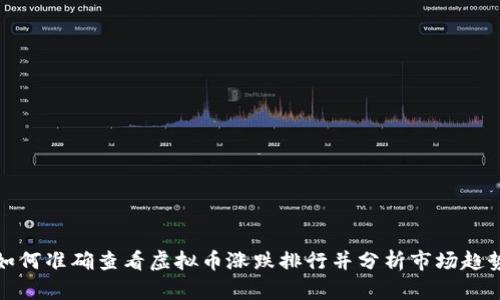 如何准确查看虚拟币涨跌排行并分析市场趋势