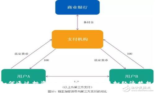 如何通过投资比特币实现您的虚拟经济梦想？