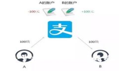 如何应对虚拟币账号被封