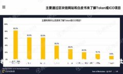 购物赠送虚拟币：如何通