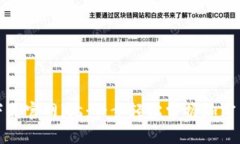 TP钱包下载官网ios：一步轻