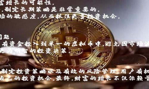  如何通过虚拟币APP实现投资收益增长，实现财富自由 / 
 guanjianci 虚拟币, 投资, 财富增长, 加密货币 /guanjianci 

什么是虚拟币APP？
虚拟币APP是一种专门用于交易和管理虚拟货币（如比特币、以太坊等）的手机应用程序。随着区块链技术的发展，虚拟货币逐渐成为一种新的投资方式。通过这些APP，用户不仅可以轻松购买和出售虚拟币，还可以实时跟踪市场动态，制定投资策略，实现财富增长。

虚拟币APP的市场机会
近年来，数字货币市场以惊人的速度发展。越来越多的人开始关注虚拟货币投资。虚拟币APP的出现，正好满足了这一市场需求。用户可以方便地在手机上进行交易，随时随地管理投资。
根据一些研究，虚拟货币的市场规模在未来几年将会继续扩大。这意味着，通过投资虚拟币，用户有机会在未来获得可观的回报。虚拟币APP为这项投资提供了平台和工具，可以帮助用户在市场中找到合适的机会。

如何选择合适的虚拟币APP？
选择一款合适的虚拟币APP非常重要。首先，用户需要考虑安全性。用户的资产和个人信息必须受到保护。因此，选择一个拥有良好安全评价的APP是非常必要的。
其次，用户还需要考虑APP的功能。一个好的虚拟币APP应该支持多种虚拟货币交易，并提供实时市场数据和分析工具。此外，用户界面应该友好，操作便捷，以便于用户快速上手。
最后，用户还可以参考其他用户的评价以及行业内的推荐。通过了解他人的使用体验，用户可以更全面地评估一款虚拟币APP的优缺点。

虚拟币APP的投资策略
使用虚拟币APP进行投资，用户需要制定合理的投资策略。这些策略可以帮助用户更好地管理风险，最大化投资收益。
一种常见的策略是定期投资。用户可以选择每月定期购买少量虚拟币。这种方法不需要用户对市场进行实时分析，也能在长期内降低投资风险。
此外，用户也可以运用技术分析来判断入场和出场时机。虚拟币市场波动较大，掌握市场趋势可以帮助用户做出更明智的投资决定。

如何利用虚拟币APP实现财富自由？
财富自由的实现并不是一蹴而就的过程。通过虚拟币APP进行投资，用户可以采取一些有效的措施来增加财富增长的可能性。
首先，用户需要建立良好的投资心态。投资市场波动大，短期内可能会出现亏损或收益的情况。因此，保持冷静，制定长期策略是非常重要的。
其次，用户应深入学习虚拟货币市场相关知识，了解市场动态和技术趋势。通过不断学习，用户可以增强对市场的敏感度，从而抓住更多投资机会。

风险管理与挑战
虽然虚拟币投资有机会带来高回报，但也伴随着一定的风险。因此，风险管理是每个投资者需要认真对待的问题。
投资者应当设定止损点，确保在损失达到一定程度时及时止损，以控制损失。同时，也要合理配置资产，不将所有资金投入到单一的虚拟币中，避免因市场波动带来的巨大风险。
此外，用户在选择虚拟币时，需要关注其项目背景和团队情况。了解项目的实际应用场景，可以帮助用户做出更为明智的投资决策。

总结
虚拟币APP为用户提供了一个便利的投资平台，适合那些想要通过投资实现财富增长的人。通过合理的选择、制定投资策略以及有效的风险管理，用户有机会实现财富自由。
然而，投资虚拟币并不意味着没有风险。用户需要保持理性，持续学习，确保在变化莫测的市场中寻找到适合自己的投资机会。最终，财富的增长不仅依赖于投资工具，更在于投资者的知识、经验和心态。