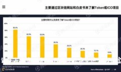 虚拟货币与币币交易：如
