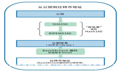 如何通过视频演示轻松修改TP钱包密码：详尽步骤与注意事项