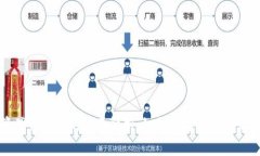 虚拟币投资理财产品的全