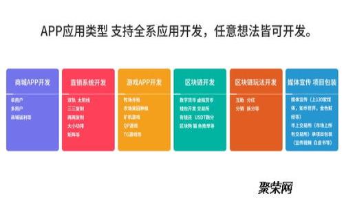 2023年最有发展潜力的虚拟币：投资趋势与未来展望