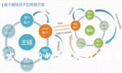 2023年最有发展潜力的虚拟