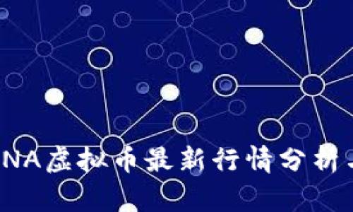 2023年LUNA虚拟币最新行情分析与投资策略
