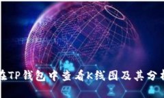如何在TP钱包中查看K线图