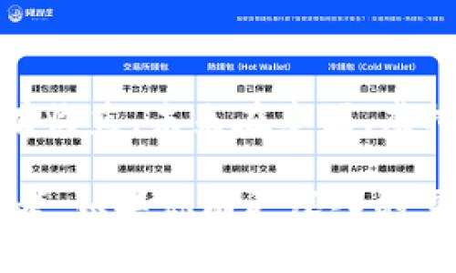 在泰国挖虚拟币合法吗吗？深入探讨与分析

泰国, 虚拟币, 挖矿, 合法性/guanjianci

随着虚拟币的普及，越来越多的人开始关注这些数字资产的投资和挖掘。在全球范围内，虚拟货币的法律地位各不相同，本篇文章将专注于泰国这个东南亚国家，讨论挖虚拟币是否合法，以及其中的法律与政策。

泰国对虚拟币的监管情况

泰国政府和金融监管机构对虚拟币采取了相对谨慎的态度。自2018年以来，泰国证券交易委员会（SEC）开始制定明确的法规。泰国政府希望通过监管来保障投资者的利益，避免欺诈和洗钱行为。这一政策的出台，为虚拟币的发展提供了合法化的基础。

在泰国，虚拟币被视为数字资产。根据泰国SEC的定义，数字资产包括加密货币和代币。根据法律法规，任何关于虚拟货币的交易和投资行为都需要遵循相关规定，并且进行必要的备案和注册。

挖虚拟币的合法性

挖掘虚拟币，即利用计算机进行复杂的数学运算来生成新币的过程，在泰国是被允许的。根据目前的法律，挖矿活动本身并不违法。然而，从事挖矿活动的个人或公司需要遵循一些规定。

首先，进行挖矿需要办理相关许可证。虽然个人挖矿通常比较简单，但如果涉及到商业性质的大规模挖矿，必须申请经营许可证。此外，挖矿者还需要确保其电力来源是合法的，这是因为在某些情况下，非法用电可能会导致法律责任。

挖矿过程中的法律风险

尽管挖矿在泰国被允许，但相关法规的复杂性也给从业者带来了潜在的法律风险。如果挖矿的电力来源不合规，或者未能申请相应的经营许可证，可能会面临罚款或其他法律后果。

另外，泰国政府对虚拟币交易的监管日渐严密。挖矿和交易的相关规定也可能随时发生变化。因此，挖矿者需时刻关注法律动向，以免因不知情而触犯法律。

市场趋势及未来展望

随着数字资产的逐渐普及，泰国对虚拟币的监管政策也在不断演进。许多机构和企业开始接受虚拟币作为支付方式，市场对虚拟币的需求逐渐增大。这为挖矿活动创造了良好的市场环境。

未来，随著技术的发展，挖矿的方式将会更加多样化。由此，挖矿的法律地位可能会进一步明晰，有望形成更加完善的监管体系。

总结

总体来看，泰国的虚拟币挖矿在法律上是被允许的，但潜在的法律风险和不确定性仍然存在。挖矿者需要遵循相关的法律法规，并保持对市场动态的敏感。随着监管的逐渐完善，相信泰国的虚拟币挖矿前景也将更加光明。

如何合法挖矿

对于想要在泰国进行虚拟币挖矿的人士，以下是合法化挖矿的几点建议：

ul
    li了解泰国的法律法规，确保掌握所需的合法程序和流程。/li
    li在进行挖矿之前，确保申请必要的许可证和备案。/li
    li合法获取电力，避免使用非法电源。/li
    li关注市场动态，保持对政策变化的敏感。/li
/ul

最后，虚拟币挖矿既是一种投资方式，又是一种对技术的探索。只有在合法的框架内，才能使得这一活动既安全又有收益。未来在泰国，虚拟币挖矿将成为一种新兴的产业，吸引更多的人加入其中。

希望本文能够帮助你更好地理解泰国虚拟币挖矿的合法性，提供有关挖矿的实用建议，并为你的投资决策提供参考。如果你有更深入的需求或问题，欢迎随时与我们联系，探讨更多的细节和策略。