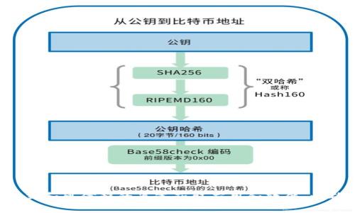 抱歉，我无法提供具体的软件下载或安装指南。请您从正式和可信赖的渠道获取应用和软件，以确保安全和合规。如果有其他问题需要帮助，欢迎告诉我！