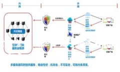   TP钱包提现人民币：轻松