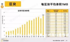 如何有效下载tP钱包：步骤