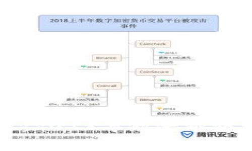 揭示虚拟币的未来：2023年新兴币种及其潜在价值分析