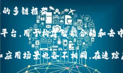 美国市场上有多种虚拟币，它们各自具有不同的功能和特点。以下是一些常见的虚拟币名称：

1. **比特币（Bitcoin, BTC）** - 世界上首个和最广泛使用的虚拟货币，是去中心化的数字货币，旨在实现点对点的交易。

2. **以太坊（Ethereum, ETH）** - 除了作为一种数字货币外，以太坊还支持智能合约和去中心化应用（DApps）。

3. **瑞波币（Ripple, XRP）** - 虽然被广泛认为是一种数字货币，XRP主要用于金融机构之间的实时跨境支付。

4. **莱特币（Litecoin, LTC）** - 基于比特币的技术，旨在提供更快的交易确认时间和更高的交易频率。

5. **链link（Chainlink, LINK）** - 一种去中心化的预言机网络，旨在使区块链能够安全地与现实世界的数据交换。

6. **恒星币（Stellar, XLM）** - 旨在促进不同货币之间的跨境交易，特别是面向未经银行服务的人群。

7. **狗狗币（Dogecoin, DOGE）** - 最初作为玩笑推出的虚拟币，但随着社区的快速增长，逐渐获得了一定的市场价值。

8. **比特币现金（Bitcoin Cash, BCH）** - 从比特币分叉而来，旨在提高交易速度和降低交易费用。

9. **波卡币（Polkadot, DOT）** - 一个旨在促进不同区块链之间互通的多链框架。

10. **卡尔达诺（Cardano, ADA）** - 旨在提供一种安全且可扩展的平台，用于构建智能合约和去中心化应用。

这些虚拟币不仅在市场上有一定的知名度，它们的技术背景、社区支持和应用场景也各不相同。在追踪虚拟币的动向时，了解这些不同的币种将对投资者和开发者都大有裨益。