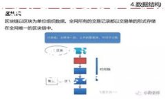   虚拟币转移到冷钱包能否