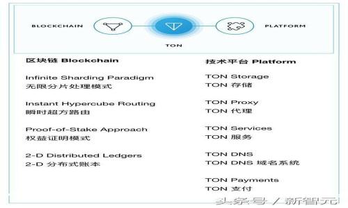 TPT币最新消息：汇聚加密货币市场的新机遇与趋势