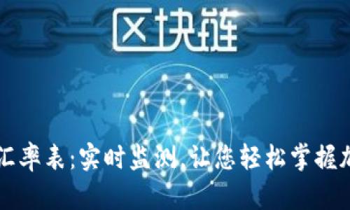 虚拟币在线换算汇率表：实时监测，让您轻松掌握加密货币市场动向