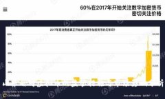 山东省对虚拟币的监管措