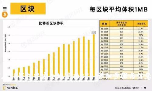 如何在TP钱包中安全地兑换ETH：详细步骤与注意事项