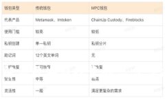 飞龙币虚拟币：解锁区块