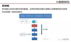 了解您提到的“tp钱包问题