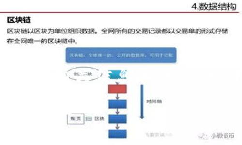 了解您提到的“tp钱包问题”，我可以为您提供一些相关信息和讨论。以下是一个适合探索和推广的，以及相关关键词。

解决TP钱包常见问题，助您安全便捷地管理数字资产