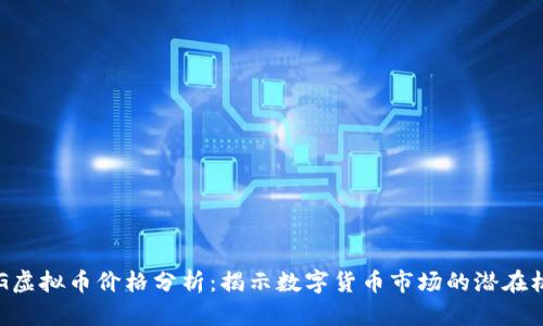 CEG虚拟币价格分析：揭示数字货币市场的潜在机会