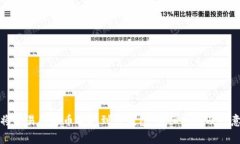 如何将交易所的币提取到