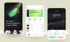 2023年虚拟币排名分析：雷