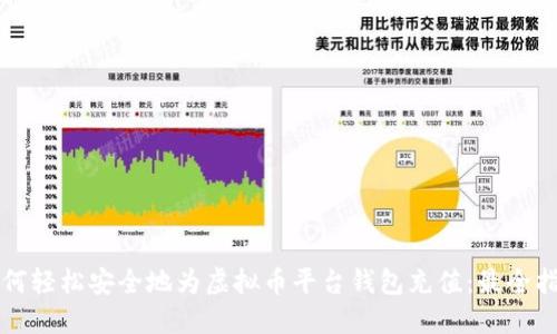 如何轻松安全地为虚拟币平台钱包充值：最全指南