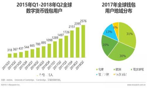 虚拟币APC：开启你投资的新纪元，如何通过APC实现财富增长