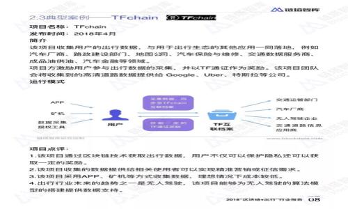 下载TP钱包APP中国版的详细指南与特色分析