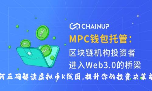 如何正确解读虚拟币K线图，提升你的投资决策能力