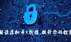 如何正确解读虚拟币K线图