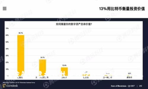 深度解析虚拟币技术特征及其带来的成果