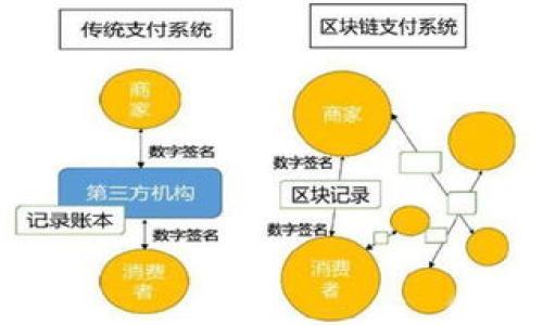 下载和安装TP钱包（TokenPocket）在苹果手机上的步骤如下：

第1步：打开App Store
首先，在你的苹果手机上找到并点击“App Store”图标。App Store是苹果官方的应用商店，在这里你可以找到和下载各种应用程序。

第2步：搜索TP钱包
在App Store中，你会看到底部有一个搜索按钮。点击它，然后在搜索栏中输入“TokenPocket”或“TP钱包”。这将帮助你快速找到想要下载的应用。

第3步：选择应用并下载
在搜索结果中找到“TokenPocket”。点击它，就会打开应用的详细页面。在这个页面上，你会看到一个“获取”或“下载”按钮。点击这个按钮，系统可能会要求你输入Apple ID密码或者使用Face ID/Touch ID进行确认。

第4步：等待下载和安装
下载过程通常会比较快，尤其是如果你的网络连接良好。下载完成后，应用会自动安装到你的手机上。你可以在主屏幕上找到它。

第5步：打开并设置TP钱包
点击打开“TokenPocket”应用。首次使用时，你需要进行基本的设置。这里会要求你创建一个新钱包或者导入已有的钱包。如果你是新用户，建议选择创建新钱包，并记住保存好助记词和私钥，这对于后续的资产管理至关重要。

第6步：使用TP钱包
一旦设置完毕，你可以开始使用TP钱包进行各种操作，包括转账、DApp访问等。TP钱包支持多种区块链，可以为用户提供丰富的功能。

小贴士
在使用TP钱包时，请务必注意安全。千万不要将你的助记词和私钥泄露给他人。同时，定期备份你的钱包，以防数据丢失。

综上所述，下载和安装TP钱包的过程简单明了。通过以上的步骤，你就可以在你的苹果手机上轻松地使用TP钱包了。

###关键点
- **确认网络连接**：确保你的手机有稳定的互联网连接。
- **管理权限**：在下载应用之前，需确认你允许App Store安装应用的权限。
- **注意隐私安全**：在设置钱包时，请仔细保存助记词，并且定期更改密码。

以上就是在苹果手机上下载和安装TP钱包的完整步骤，希望对你有所帮助！