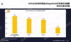 下载和安装TP钱包（Token