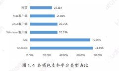 新西兰虚拟币网：解锁虚