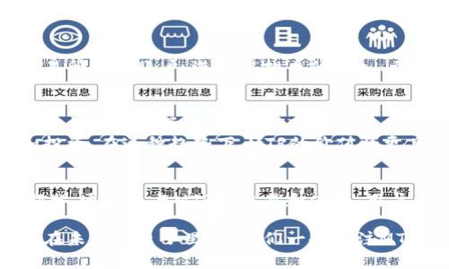   元宇宙MTR虚拟币：解锁数字资产新世界的钥匙 / 

 guanjianci 元宇宙, MTR虚拟币, 数字资产, 虚拟货币 /guanjianci 

引言：元宇宙的崛起与虚拟币的角色
随着科技的不断进步，元宇宙这个概念逐渐走入我们生活的视野。它结合了虚拟现实、增强现实和区块链技术，为人们提供了一个沉浸式的数字空间。在这个新兴的数字环境中，虚拟币成为了重要的交易媒介，MTR虚拟币便是其中的佼佼者。

什么是MTR虚拟币？
MTR，即Metaverse Token，是在元宇宙生态系统中流通的主要虚拟货币。它不仅仅是一种投资工具，更是参与元宇宙经济活动的通行证。通过持有MTR虚拟币，用户能够在虚拟世界中购买资产、支付服务费用，甚至进行投资。
MTR虚拟币的设计旨在支持元宇宙中的各种生态活动。用户可以使用它来购买虚拟土地、数字艺术品或是进行智能合约的交易。相较于传统货币，虚拟币的交易速度更快、手续费更低，且没有地域限制，这让MTR在全球范围内得到了广泛认可。

MTR虚拟币的应用场景
MTR虚拟币的应用场景非常丰富，涵盖了从游戏、社交到艺术、教育等多个领域。在虚拟游戏中，玩家可以使用MTR购买游戏道具或虚拟角色。而在社交平台，用户可以通过MTR进行打赏、支付等互动。在艺术领域，MTR也被用来购买数字艺术品，支持艺术家的创作。
例如，在一些基于区块链的游戏中，玩家通过完成任务、打怪等方式获得MTR。在这些游戏平台上，玩家不仅可以玩乐，更能在其中实现财富的积累。每一笔交易都在区块链上记录，确保了交易的透明性和安全性。

MTR虚拟币的投资价值及风险
作为一种虚拟货币，MTR的价值波动性较大。这意味着在投资MTR时，用户需要对市场动态有一定的敏锐度。许多投资者看到了元宇宙的潜力，开始纷纷购入MTR，以期获得丰厚的回报。
然而，投资MTR也并非没有风险。市场的快速变化、技术的更新迭代，都会对MTR的价值产生影响。因此，投资者在入场前应充分理解MTR的市场机制，并制定合理的投资策略。

如何获得MTR虚拟币
目前，获得MTR虚拟币的方式主要有两种：一是通过交易所购买，二是在元宇宙内完成任务获取。用户可以在多个支持MTR交易的数字货币交易所注册账户，进行虚拟币的买入、卖出。其次，在元宇宙中的互动活动，也可以让用户通过完成特定任务获得MTR，这不仅增加了趣味性，还能让用户更好地融入元宇宙的生态中。

未来展望：MTR虚拟币与元宇宙的前景
随着元宇宙的发展，MTR虚拟币的前景被各界普遍看好。越来越多的品牌和企业开始重视元宇宙市场，MTR作为其中的关键元素，必将迎来更广阔的应用场景。未来，MTR虚拟币将不仅限于在数字环境中的流通，还可能与实体经济形成交互，推动数字资产在传统金融体系中的地位。
此外，随着技术的进步，MTR的交易体验也将更加流畅和安全。用户对虚拟币的接受度不断提高，越来越多的人愿意尝试使用MTR进行交易和投资。在这种趋势下，MTR的价值将更具潜力。

结论：MTR虚拟币的未来之路
总的来说，MTR虚拟币作为元宇宙的重要组成部分，正在重塑人们的数字生活。它不仅代表着一种新型的交易方式，更是未来经济发展的一部分。通过参与MTR的交易和使用，用户不仅可以体验到元宇宙带来的乐趣，还能在这个全新的数字世界中获取潜在的经济收益。
尽管MTR的投资存在风险，但如果我们能够理性看待，并作出相应的准备，相信在不久的将来，我们能够见证MTR虚拟币的更加辉煌的成就。
首先，通过对MTR虚拟币的了解，用户可以更好地参与到这个生态中。无论是用作投资，还是为日常虚拟消费，都能提升生活的多样性与乐趣。在未来的日子里，让我们一起关注MTR虚拟币的发展，为实现更美好的数字生活而努力。