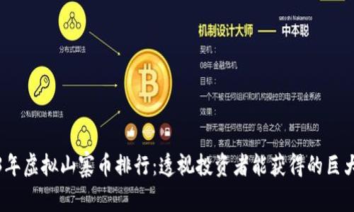 2023年虚拟山寨币排行：透视投资者能获得的巨大收益