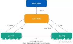江苏警方成功破获一起价