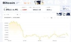 ＂TP＂可以有多种含义，具