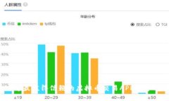2023年最值得信赖的虚拟币
