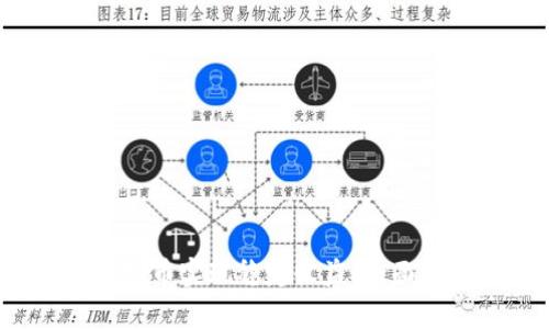 如何通过投资xin虚拟币实现稳定收益：全面解析与实战经验分享