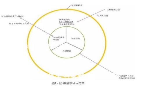 要下载TPM 2.0（受信任的平台模块，Trusted Platform Module），您需要知道它通常作为硬件的一部分存在于计算机中，而不是作为独立软件进行下载。然而，为了使用TPM 2.0，您需要确保您的计算机支持TPM 2.0，同时也需要相关的驱动程序和更新。以下是一些简单的步骤和建议，帮助您理解如何获取TPM 2.0支持。

1. 检查您的计算机是否支持TPM 2.0

首先，您需要查看您的计算机是否配备了TPM 2.0模块。这通常可以在计算机的BIOS或UEFI设置中找到。以下是检查步骤：
ul
    li重新启动计算机，并进入BIOS/UEFI设置。在许多计算机中，您可以在启动时按下F2、F10、DEL或ESC键进入设置。/li
    li在BIOS/UEFI设置中，找到“安全”或“高级”选项卡，查看TPM相关设置。/li
    li确认您的计算机是否有TPM，并检查它的版本是否为2.0。/li
/ul

2. 下载TPM 2.0驱动程序

如果您的计算机支持TPM 2.0，但可能没有正确安装驱动程序，您可以访问制造商的网站下载最新的TPM驱动程序。以下是一些常见计算机品牌的支持页面：
ul
    li对于Dell电脑，访问 a href=