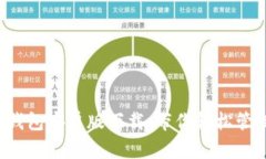 2024年TP钱包安卓版下载：