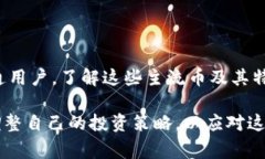 虚拟货币市场风起云涌，