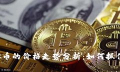 : PBR虚拟币的价格走势分析